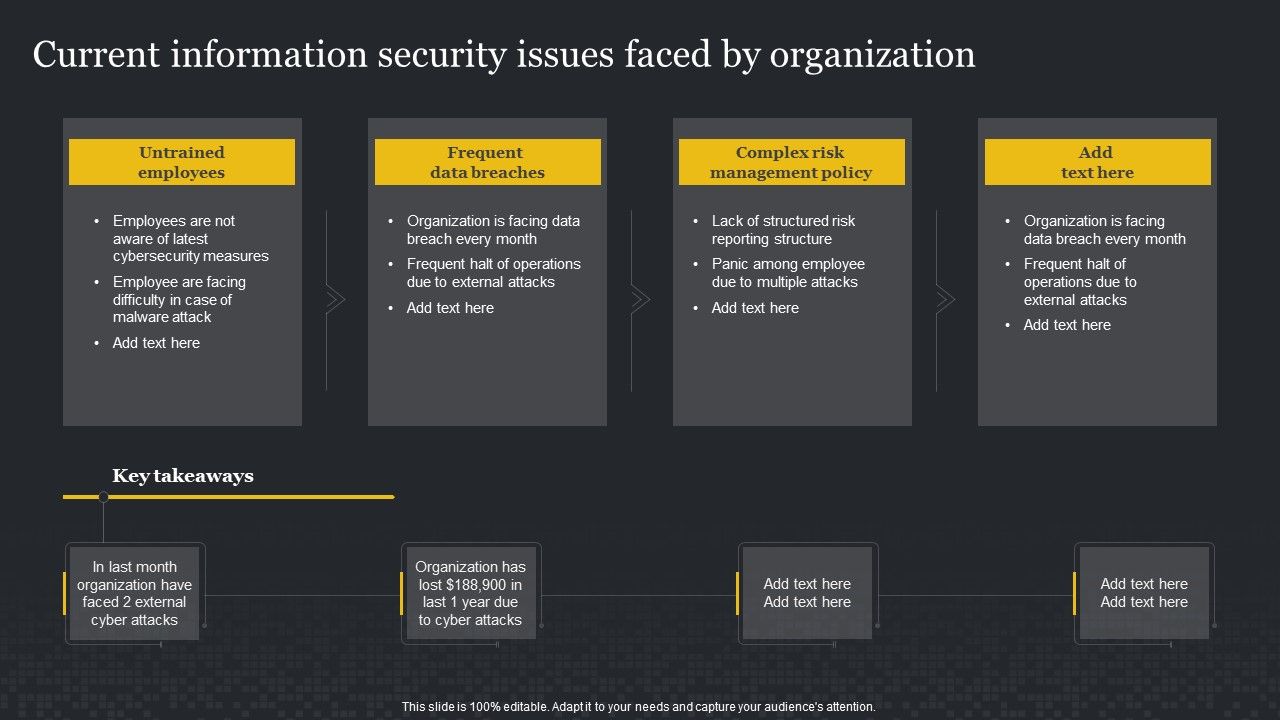 Current_Information_Security_Issues_Faced_By_Organization_Cybersecurity_Risk_Assessment_Guidelines_PDF_Slide_1.jpg
