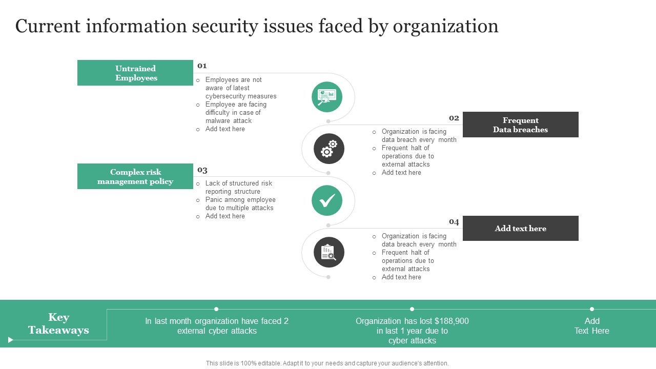 Current_Information_Security_Issues_Faced_By_Organization_Information_Security_Risk_Administration_Summary_PDF_Slide_1.jpg