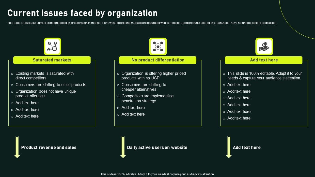 Current_Issues_Faced_By_Organization_Gaining_Competitive_Advantage_And_Capturing_Demonstration_PDF_Slide_1.jpg