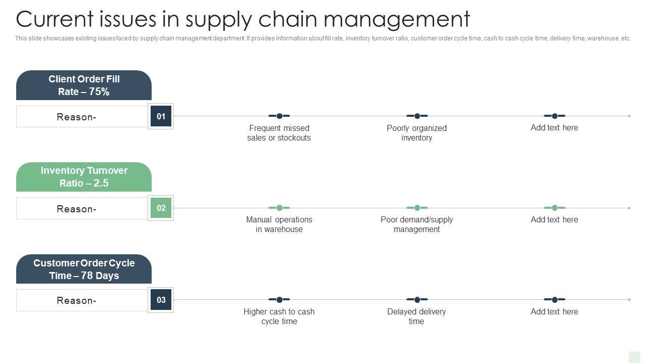 Current_Issues_In_Supply_Chain_Management_Automated_Manufacturing_Process_Deployment_Ideas_PDF_Slide_1.jpg