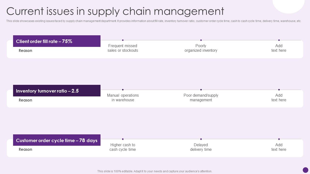 Current_Issues_In_Supply_Chain_Management_Deploying_Automation_To_Enhance_Sample_PDF_Slide_1.jpg