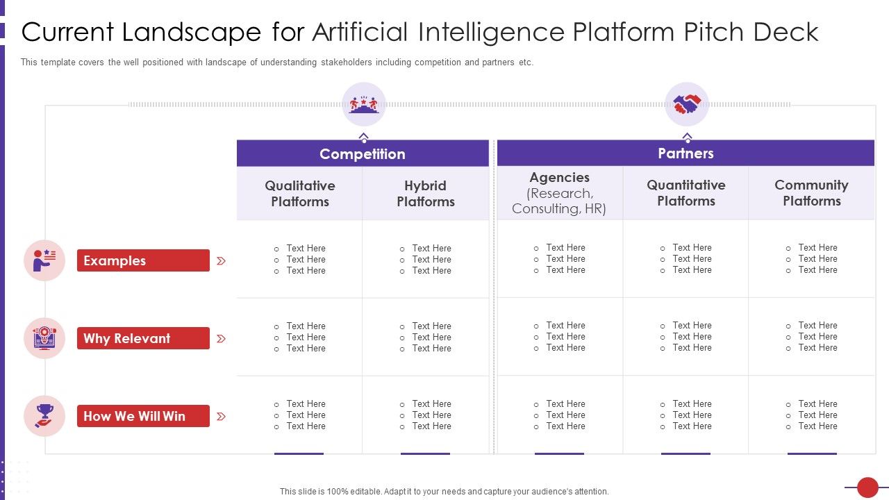 Current_Landscape_For_Artificial_Intelligence_Platform_Pitch_Deck_Ppt_Pictures_Shapes_PDF_Slide_1.jpg