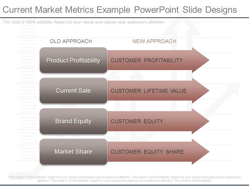 Current_Market_Metrics_Example_Powerpoint_Slide_Designs_1.jpg