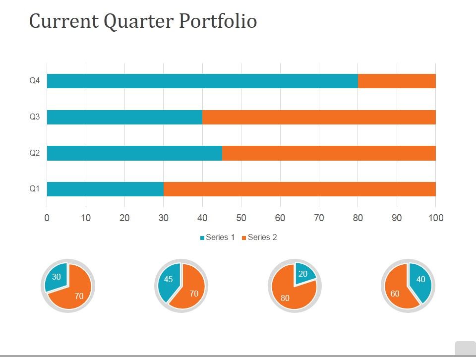 Current_Quarter_Portfolio_Template_1_Ppt_PowerPoint_Presentation_Styles_Mockup_Slide_1.jpg