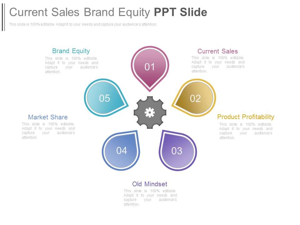 Current_Sales_Brand_Equity_Ppt_Slide_1.jpg