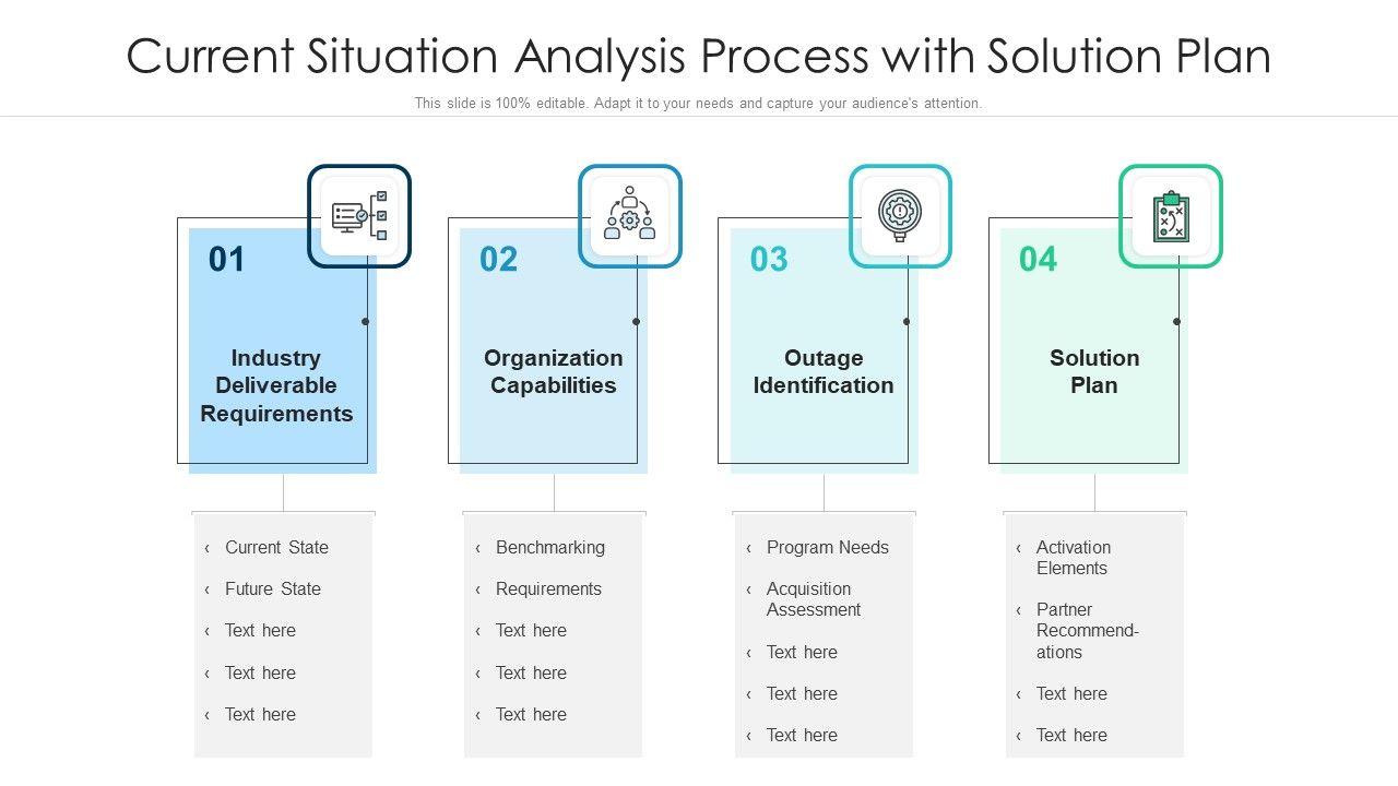 Current_Situation_Analysis_Process_With_Solution_Plan_Ppt_Pictures_PDF_Slide_1.jpg