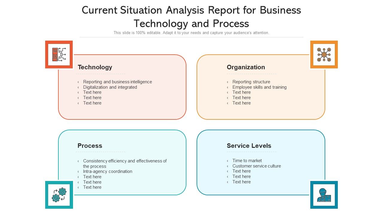 Current_Situation_Analysis_Report_For_Business_Technology_And_Process_Ppt_Styles_Graphics_Example_PDF_Slide_1.jpg