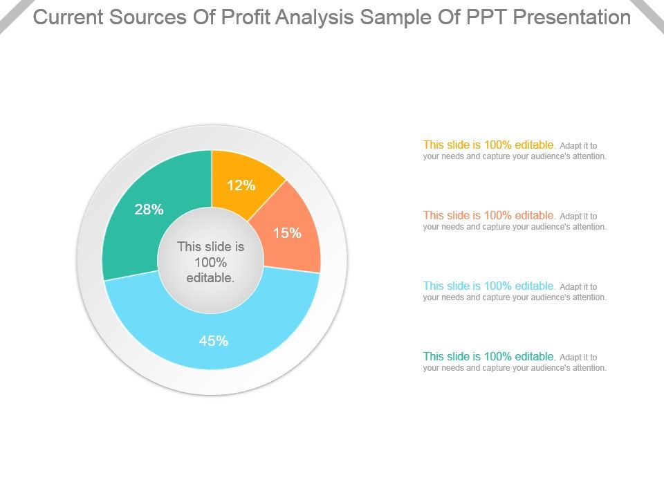 Current_Sources_Of_Profit_Analysis_Sample_Of_Ppt_Presentation_1.jpg