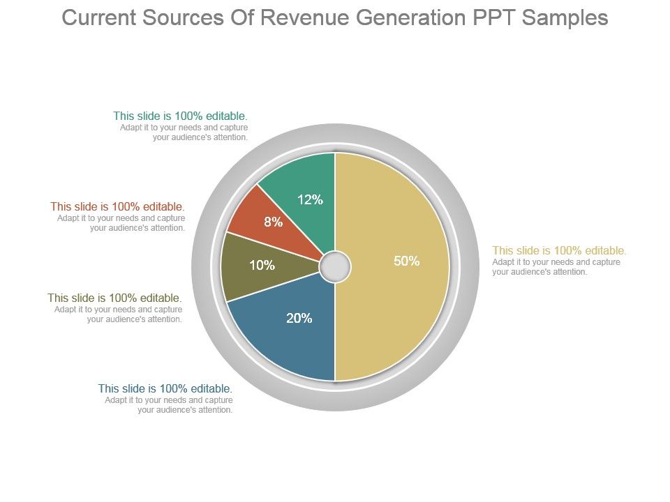 Current_Sources_Of_Revenue_Generation_Ppt_Samples_1.jpg