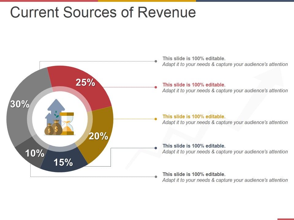 Current_Sources_Of_Revenue_Ppt_PowerPoint_Presentation_Gallery_Information_Slide_1.jpg
