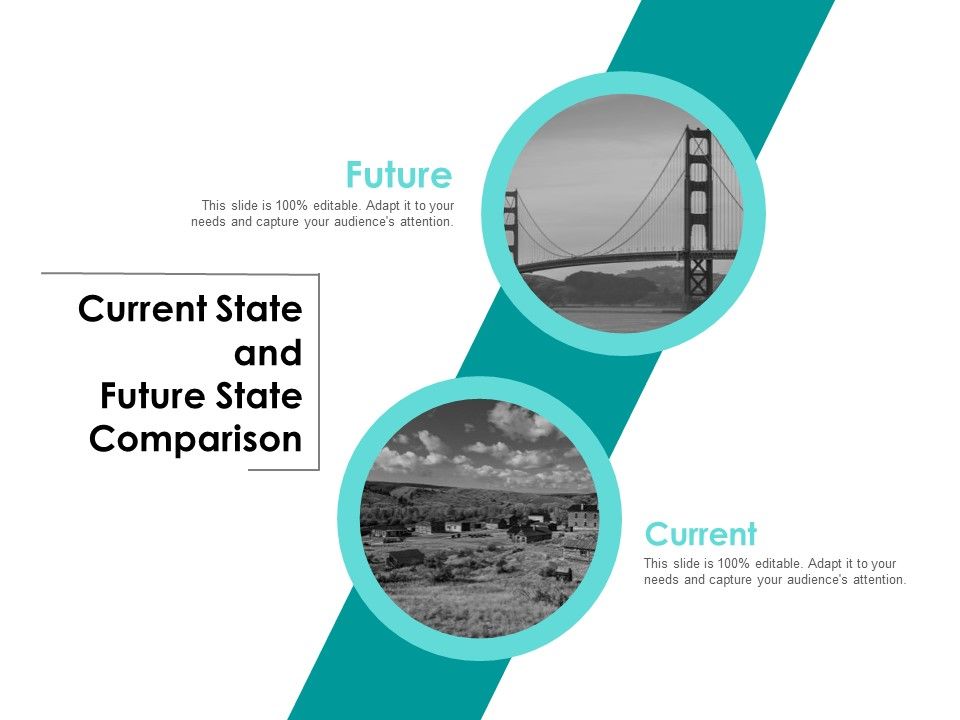 Current_State_And_Future_State_Comparison_Ppt_PowerPoint_Presentation_Pictures_Design_Ideas_Slide_1.jpg