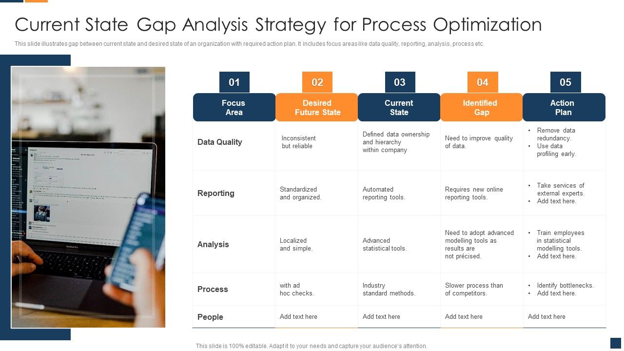 Current_State_Gap_Analysis_Strategy_For_Process_Optimization_Diagrams_PDF_Slide_1.jpg