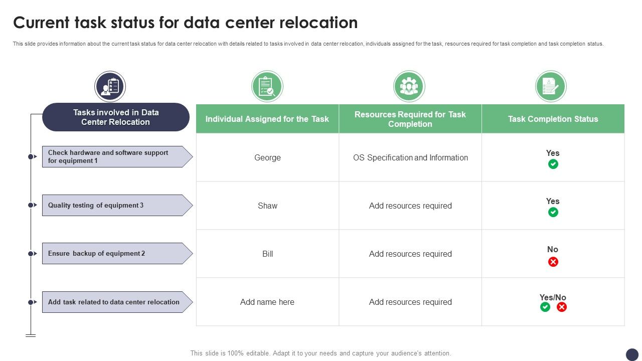 Current_Task_Status_For_Data_Center_Relocation_Ppt_PowerPoint_Presentation_File_Infographics_PDF_Slide_1.jpg