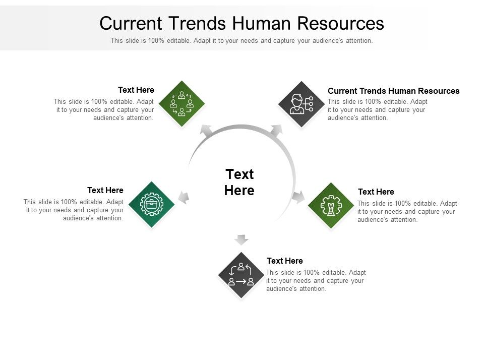 Current_Trends_Human_Resources_Ppt_PowerPoint_Presentation_Example_File_Cpb_Pdf_Slide_1.jpg