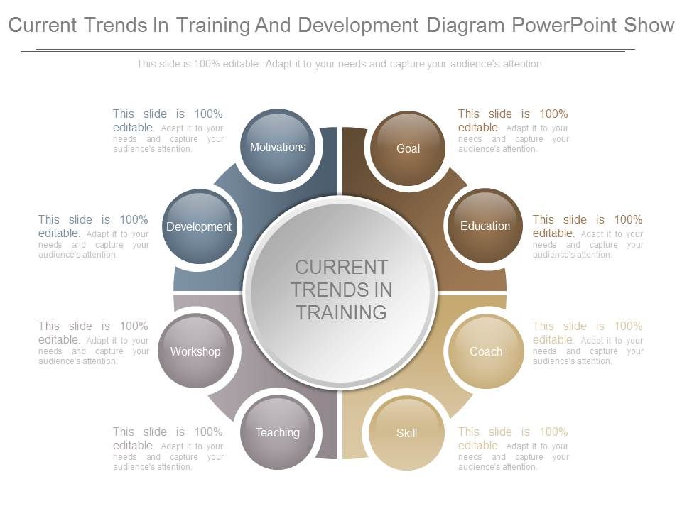 Current_Trends_In_Training_And_Development_Diagram_Powerpoint_Show_1.jpg