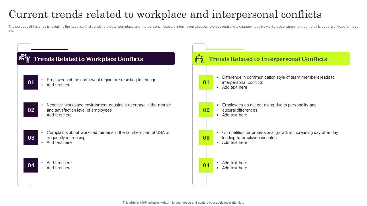 Current_Trends_Related_To_Workplace_And_Interpersonal_Conflicts_Demonstration_PDF_Slide_1.jpg