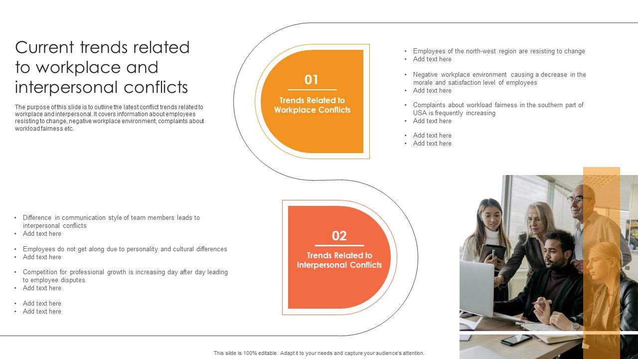 Current_Trends_Related_To_Workplace_And_Interpersonal_Conflicts_Ppt_Portfolio_Clipart_Images_PDF_Slide_1.jpg