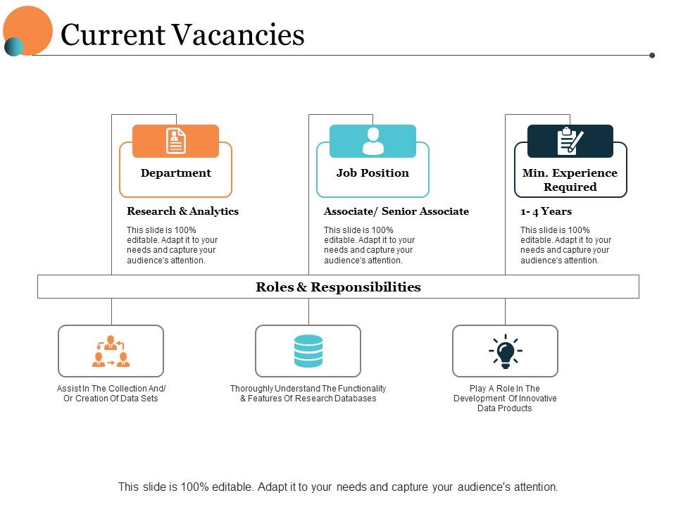 Current_Vacancies_Ppt_PowerPoint_Presentation_Professional_Smartart_Slide_1.jpg