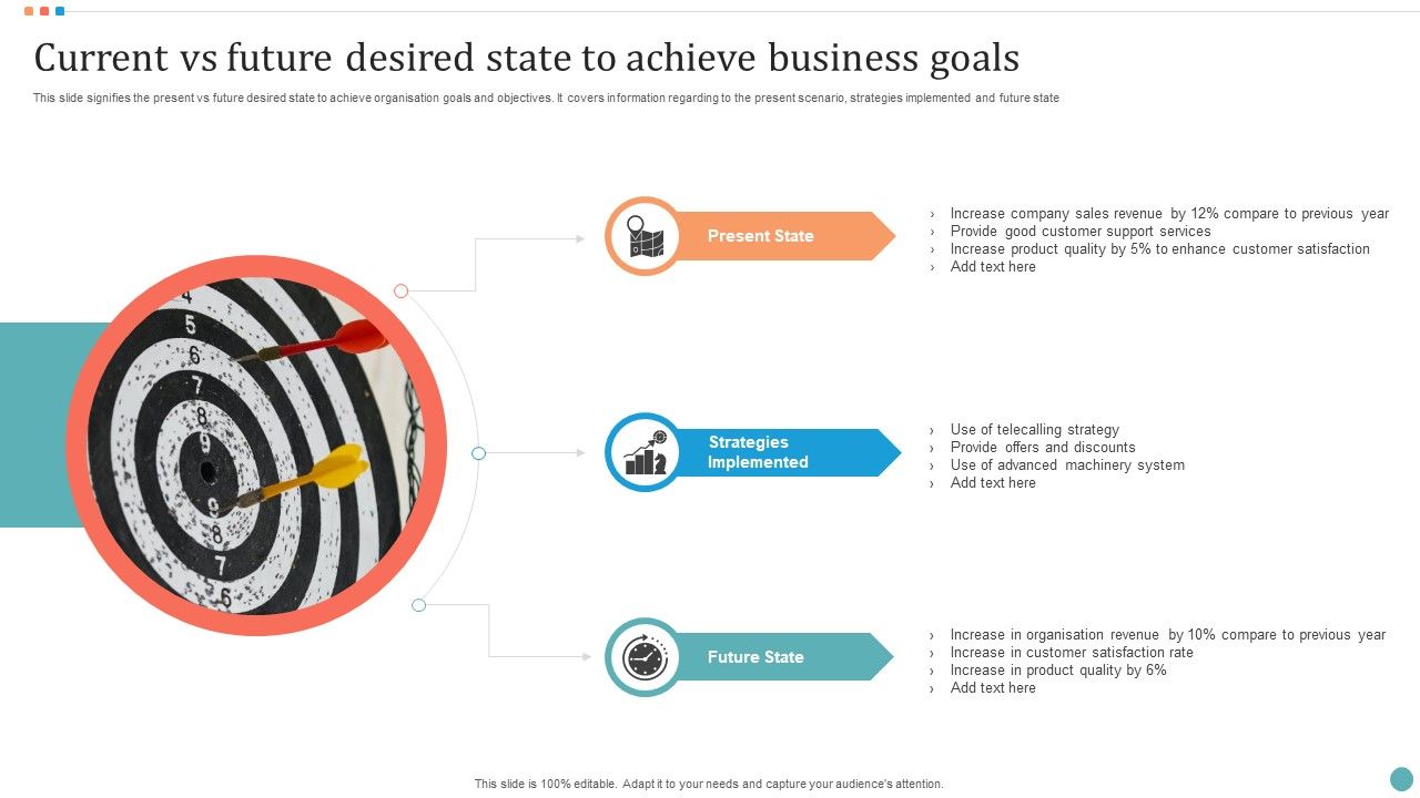Current_Vs_Future_Desired_State_To_Achieve_Business_Goals_Introduction_PDF_Slide_1.jpg