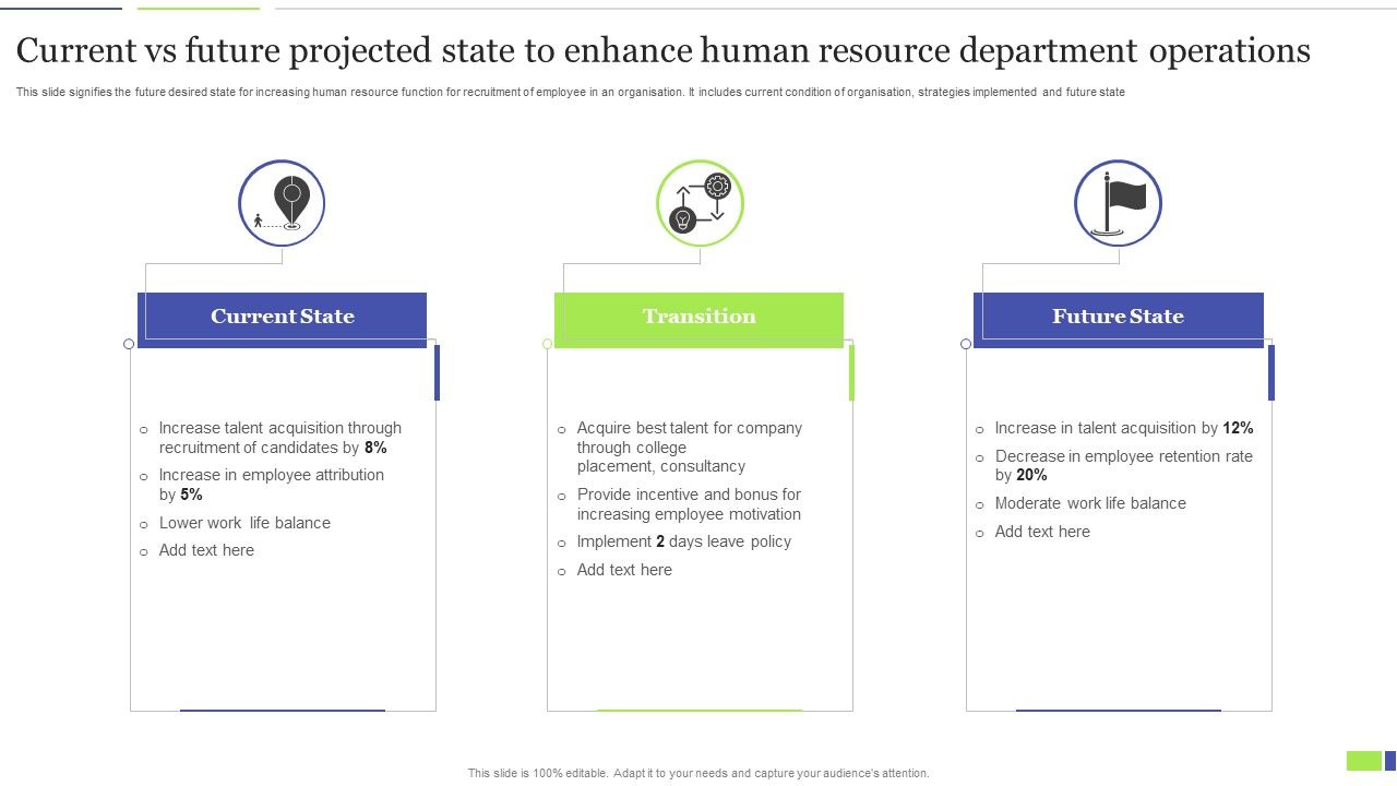 Current_Vs_Future_Projected_State_To_Enhance_Human_Resource_Department_Operations_Background_PDF_Slide_1.jpg