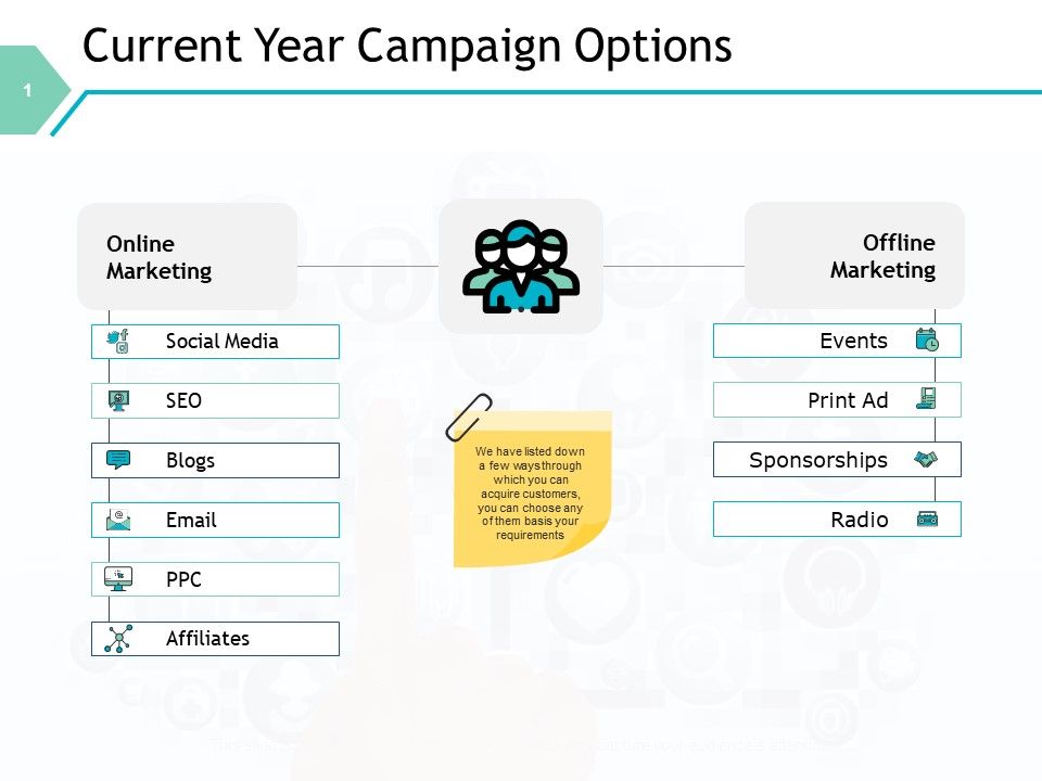 Current_Year_Campaign_Options_Slide_Ppt_PowerPoint_Presentation_Professional_Microsoft_Slide_1.jpg