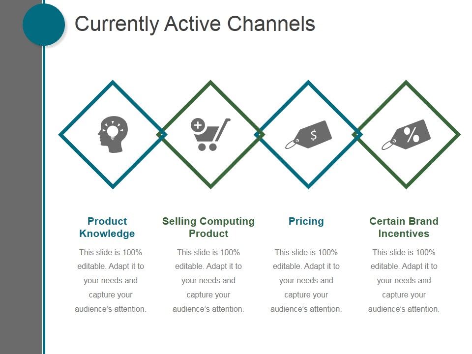 Currently_Active_Channels_Ppt_PowerPoint_Presentation_Influencers_Slide_1.jpg