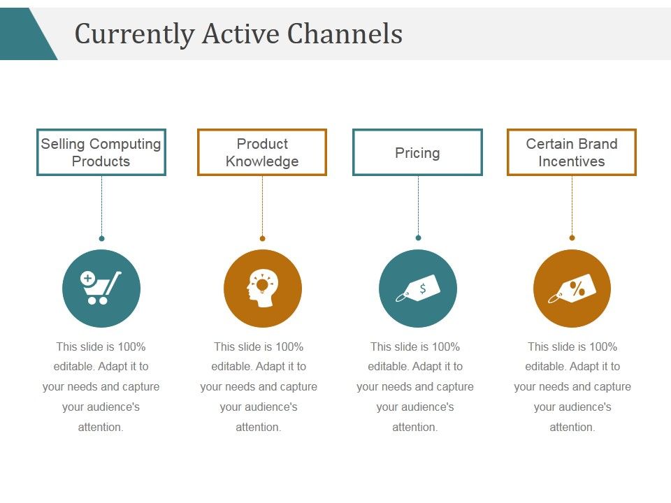 Currently_Active_Channels_Template_1_Ppt_PowerPoint_Presentation_Design_Templates_Slide_1.jpg