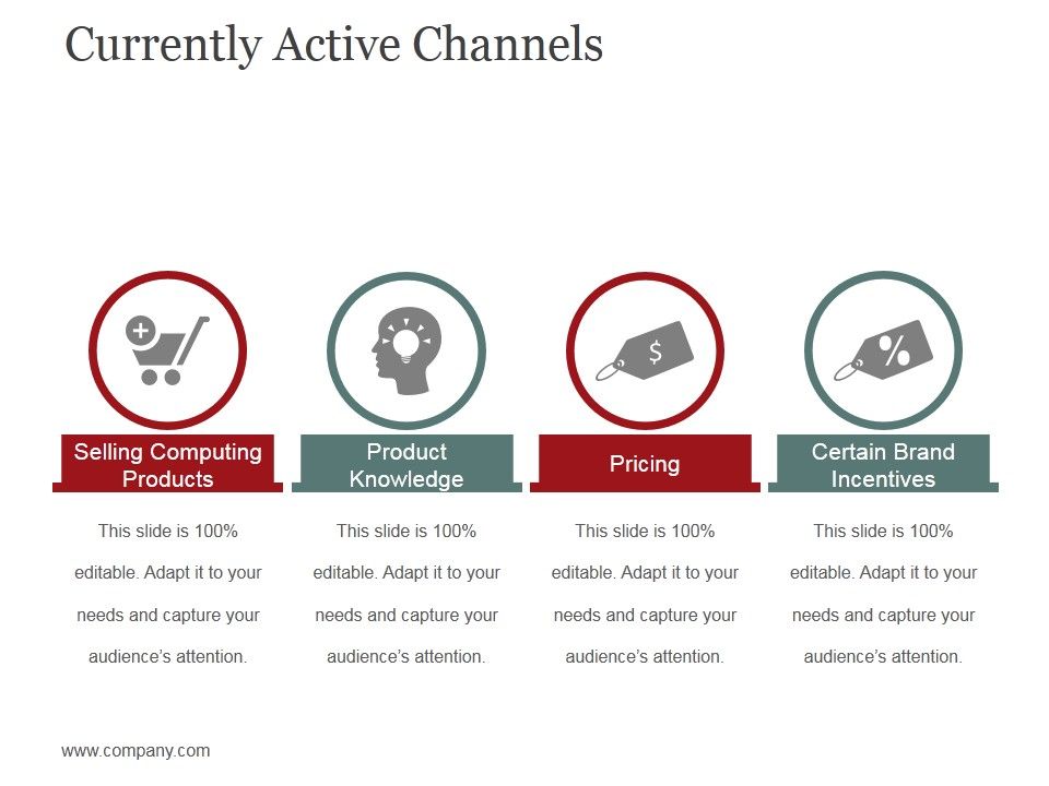 Currently_Active_Channels_Template_2_Ppt_PowerPoint_Presentation_Gallery_Designs_Download_Slide_1.jpg