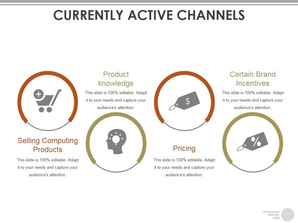 Currently_Active_Channels_Template_Ppt_PowerPoint_Presentation_Images_Slide_1.jpg