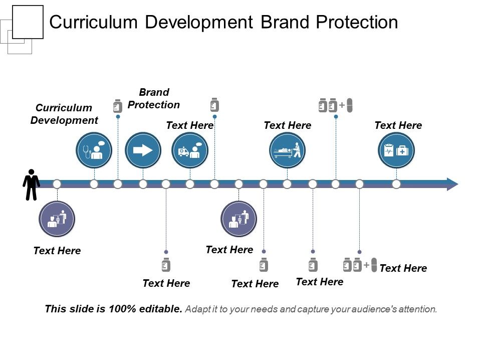 Curriculum_Development_Brand_Protection_Ppt_PowerPoint_Presentation_Ideas_Slide_1.jpg