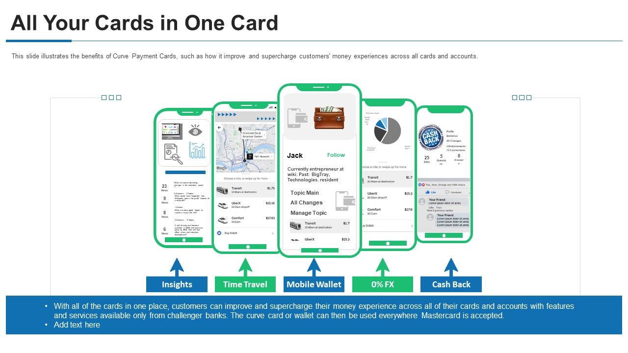 Curve_Investor_Financing_All_Your_Cards_In_One_Card_Ppt_PowerPoint_Presentation_File_Slideshow_PDF_Slide_1.jpg
