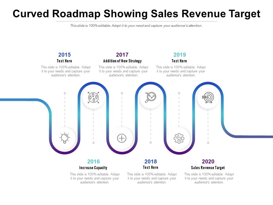 Curved_Roadmap_Showing_Sales_Revenue_Target_Ppt_PowerPoint_Presentation_Outline_Example_Topics_Slide_1.jpg