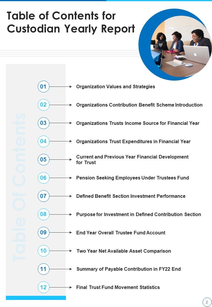 Custodian Yearly Report One Pager Documents