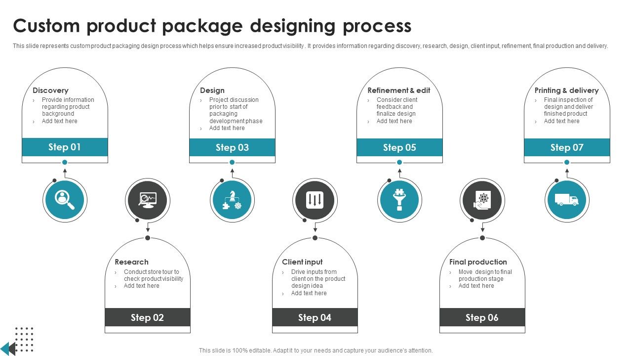 Custom_Product_Package_Designing_Process_Introduction_PDF_Slide_1.jpg