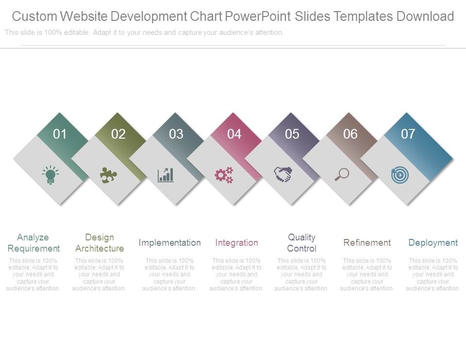 Custom_Website_Development_Chart_Powerpoint_Slides_Templates_Download_1.jpg