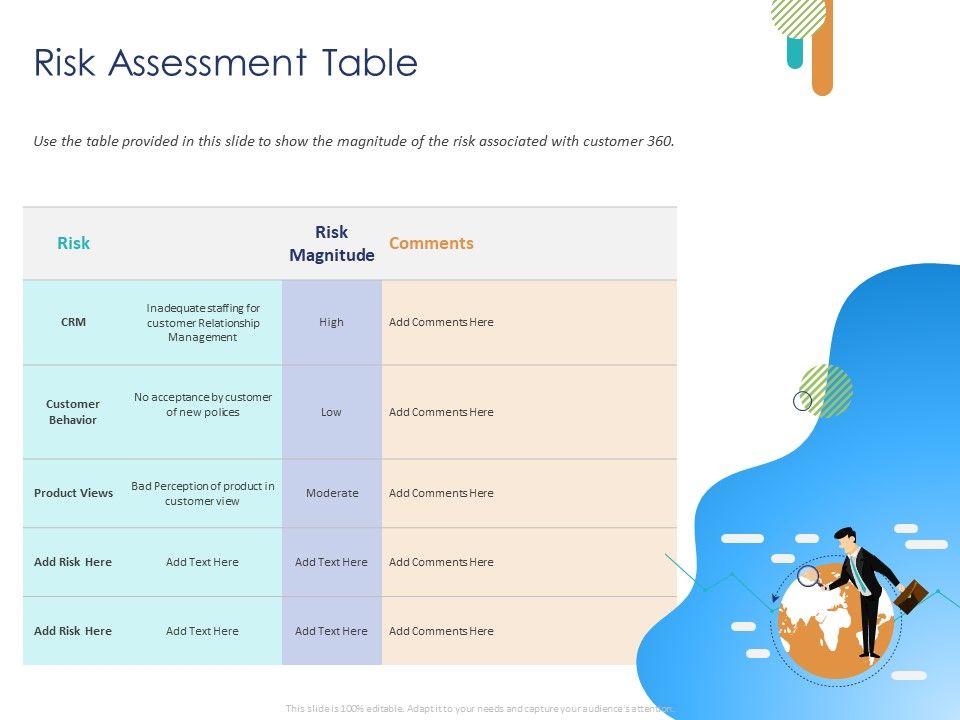 Customer_360_Overview_Risk_Assessment_Table_Ppt_Portfolio_Slide_Portrait_PDF_Slide_1.jpg