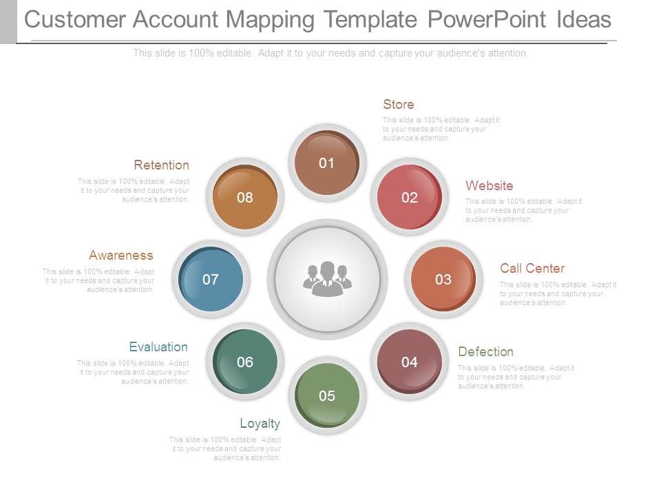 Customer_Account_Mapping_Template_Powerpoint_Ideas_1.jpg