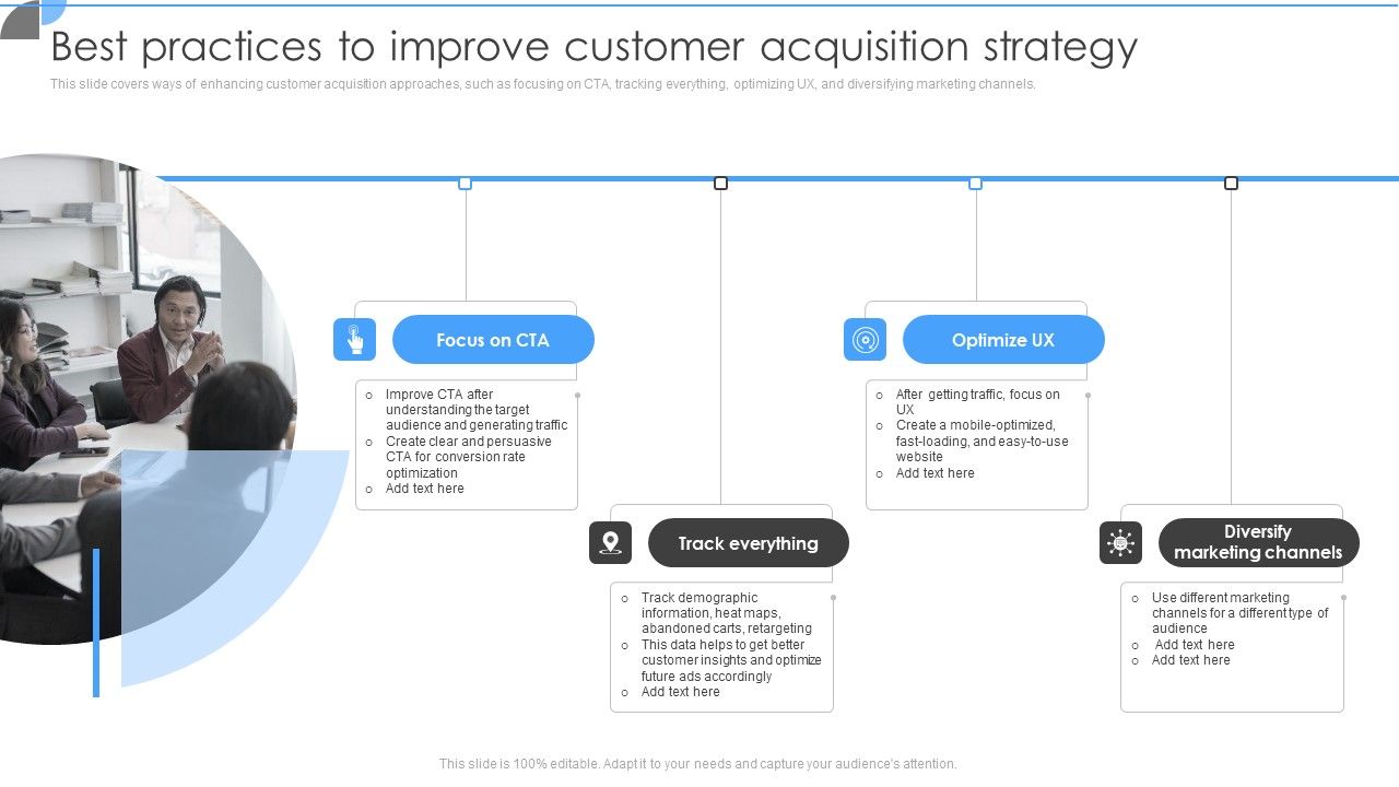 Customer_Acquisition_Approaches_To_Enhance_Organization_Growth_Best_Practices_To_Improve_Customer_Acquisition_Strategy_Graphics_PDF_Slide_1.jpg