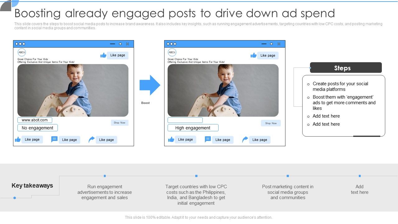 Customer_Acquisition_Approaches_To_Enhance_Organization_Growth_Boosting_Already_Engaged_Posts_To_Drive_Down_Ad_Spend_Portrait_PDF_Slide_1.jpg