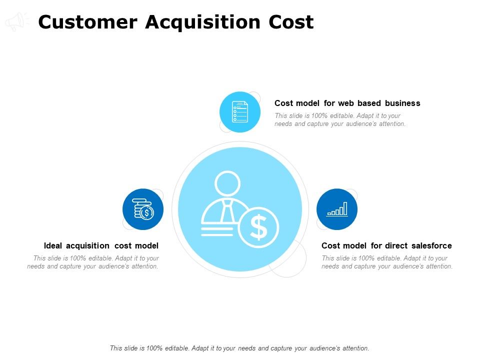 Customer_Acquisition_Cost_Ppt_PowerPoint_Presentation_Layouts_Display_Slide_1.jpg