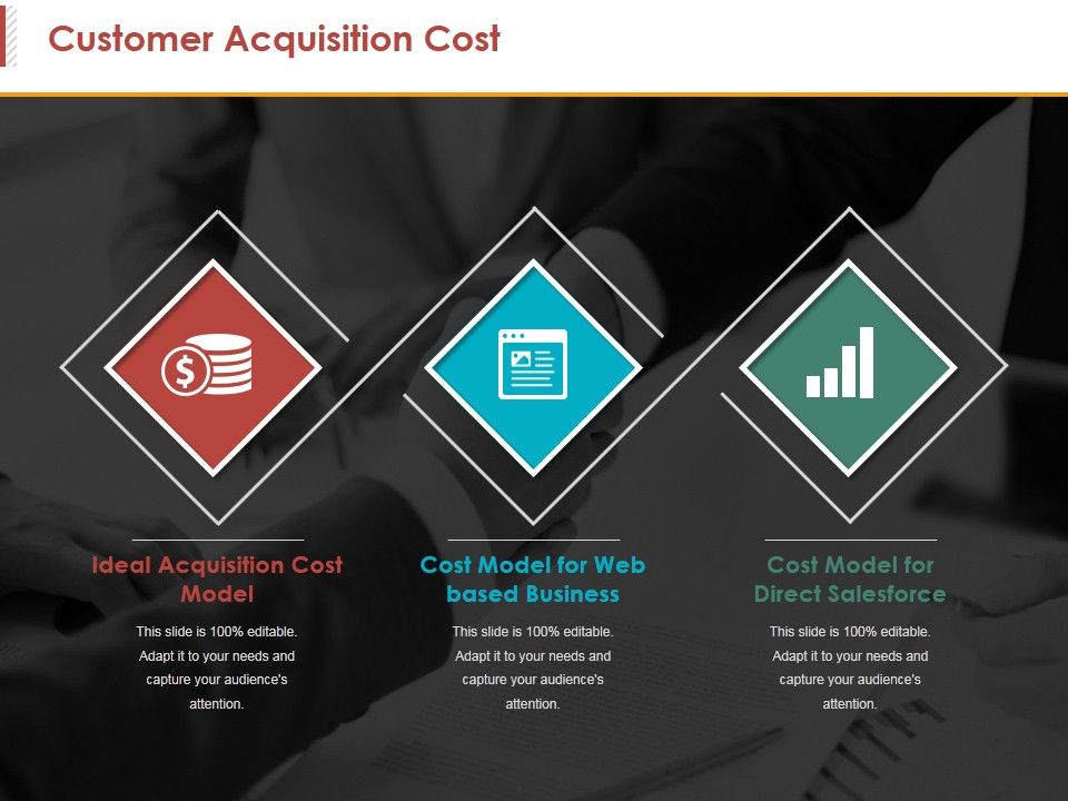 Customer_Acquisition_Cost_Ppt_PowerPoint_Presentation_Outline_Guide_Slide_1.jpg