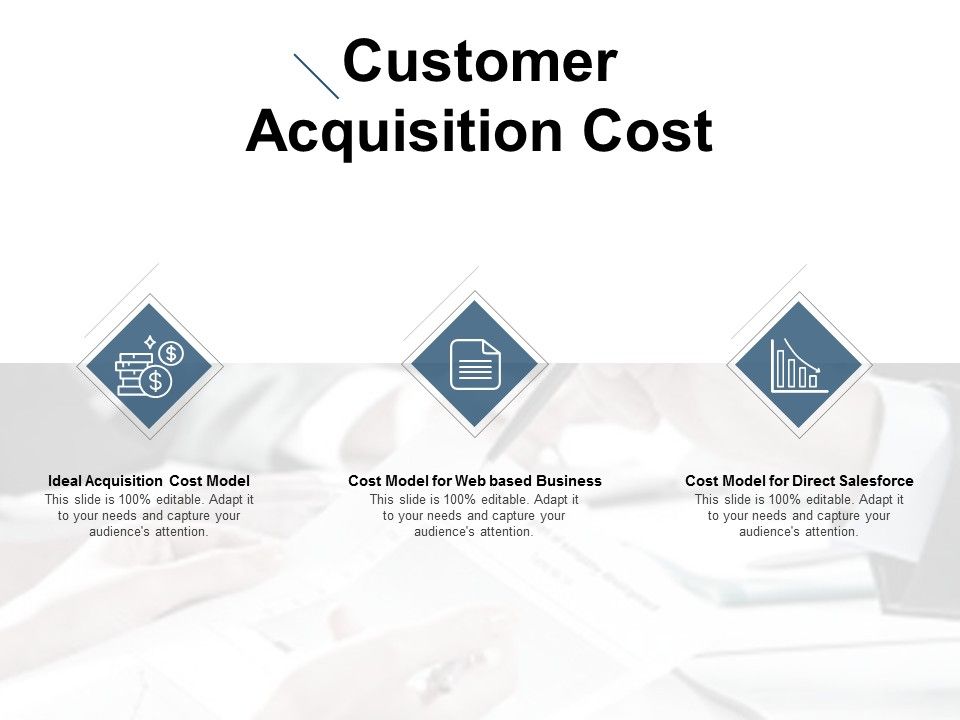 Customer_Acquisition_Cost_Ppt_PowerPoint_Presentation_Slides_Backgrounds_Slide_1.jpg