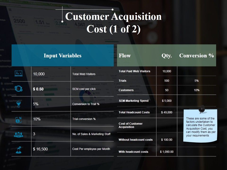 Customer_Acquisition_Cost_Template_1_Ppt_PowerPoint_Presentation_Portfolio_Visual_Aids_Slide_1.jpg