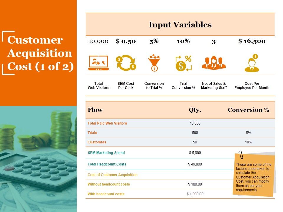 Customer_Acquisition_Cost_Template_1_Ppt_PowerPoint_Presentation_Styles_Designs_Slide_1.jpg
