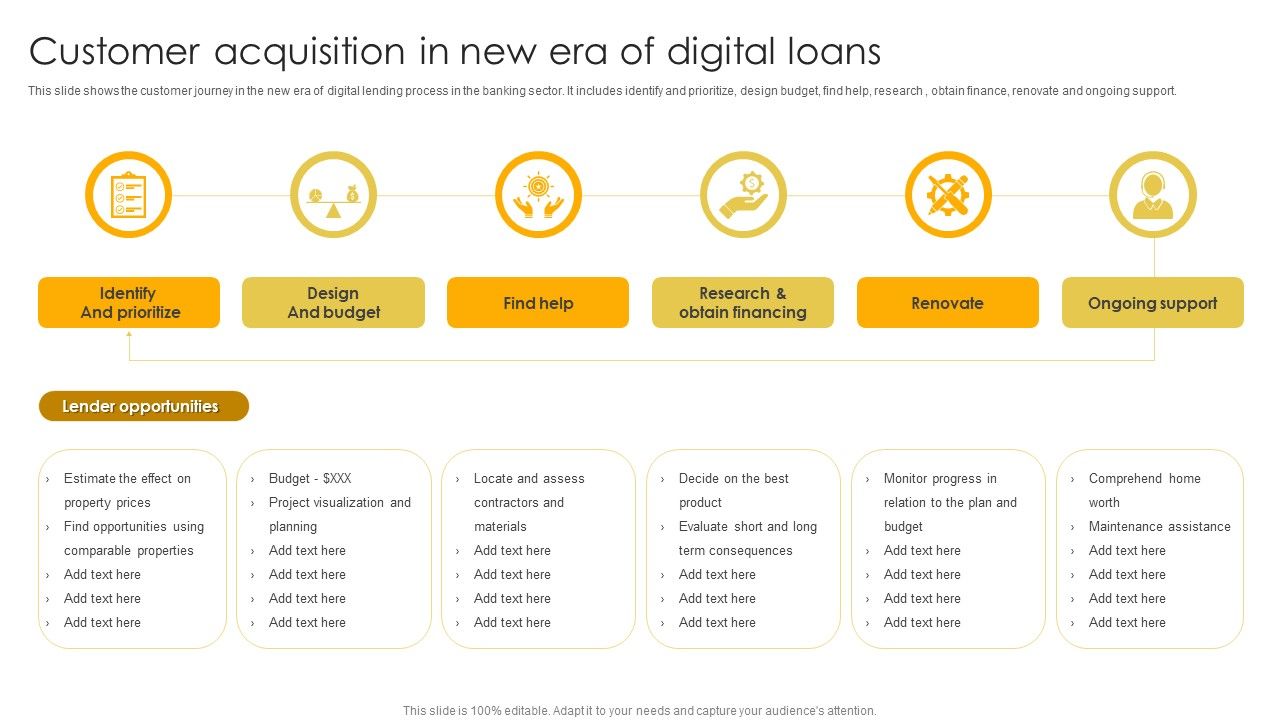 Customer_Acquisition_In_New_Era_Of_Digital_Loans_Background_PDF_Slide_1.jpg