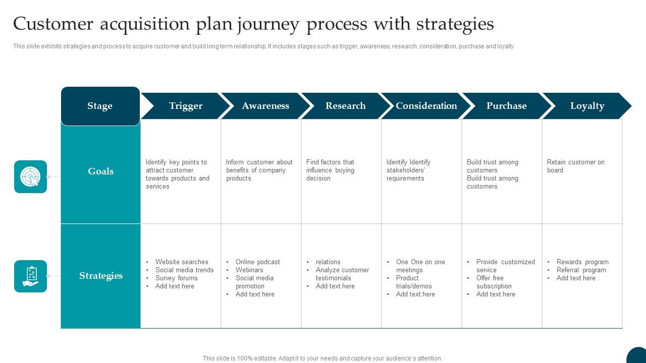 Customer_Acquisition_Plan_Journey_Process_With_Strategies_Introduction_PDF_Slide_1.jpg