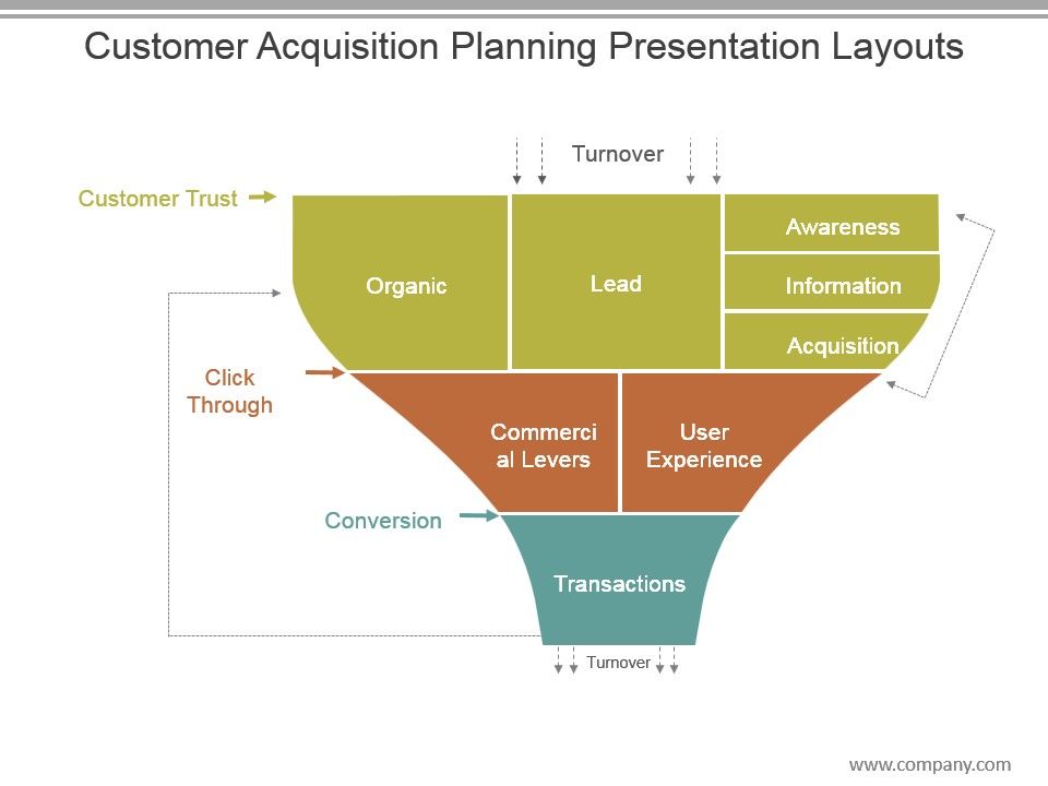 Customer_Acquisition_Planning_Presentation_Layouts_1.jpg