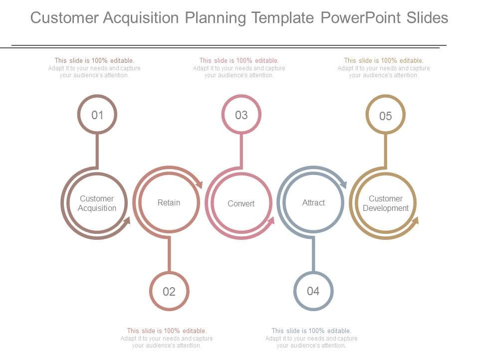 Customer_Acquisition_Planning_Template_Powerpoint_Slides_1.jpg