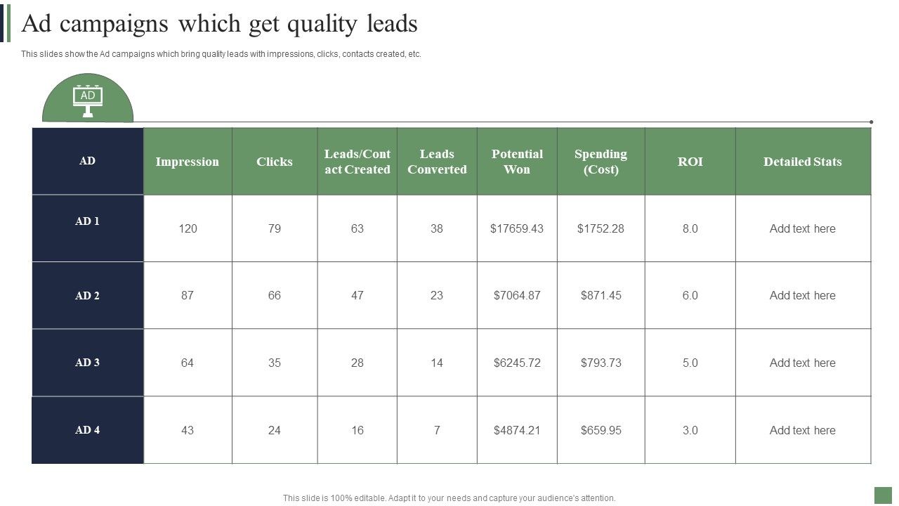 Customer_Acquisition_Strategies_Ad_Campaigns_Which_Get_Quality_Leads_Introduction_PDF_Slide_1.jpg