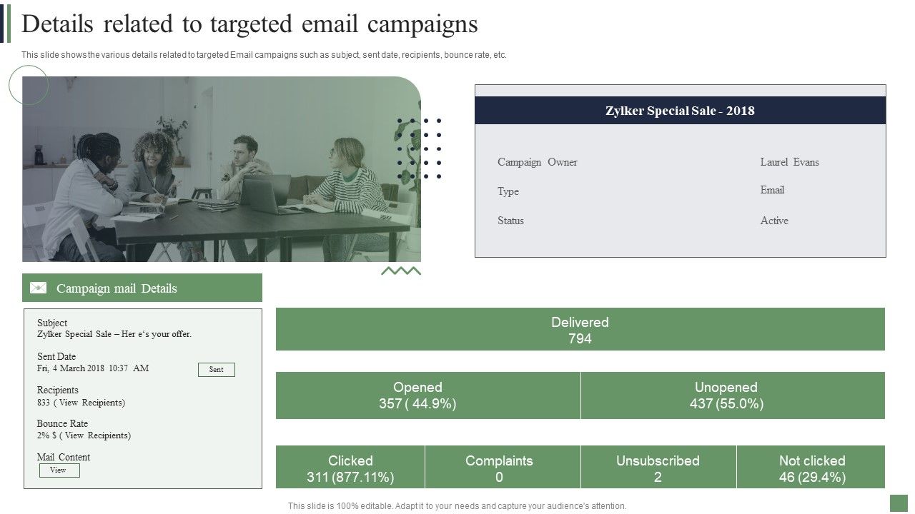 Customer_Acquisition_Strategies_Details_Related_To_Targeted_Email_Campaigns_Professional_PDF_Slide_1.jpg
